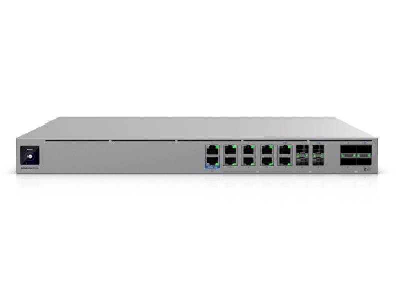 Ubiquiti Enterprise Routers